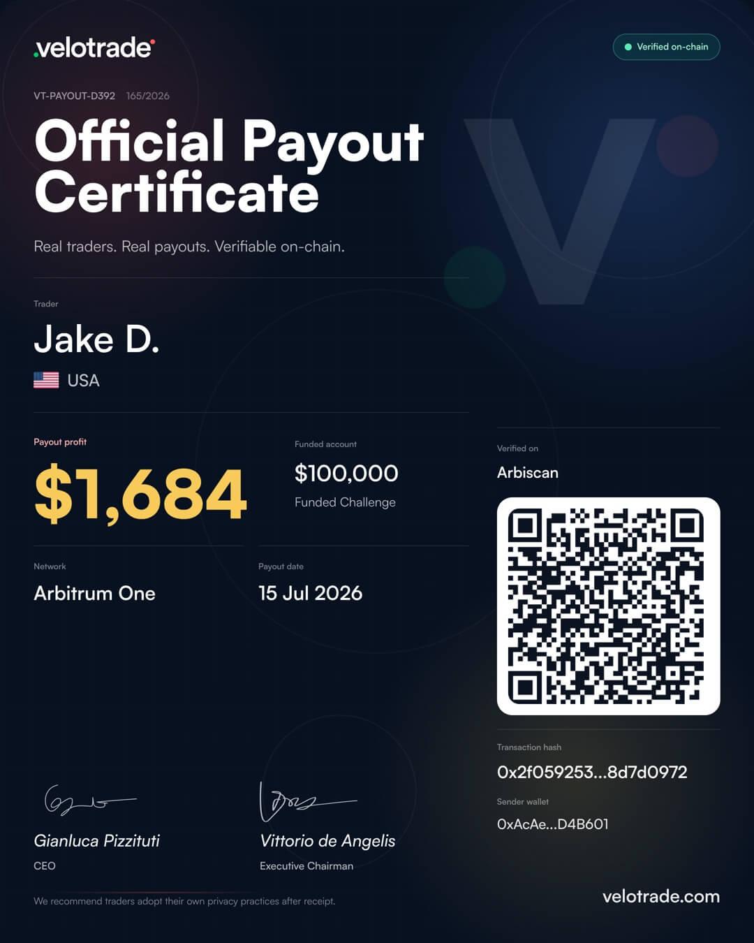 Velotrade payout certificate: $1,684 paid on a $100,000 account