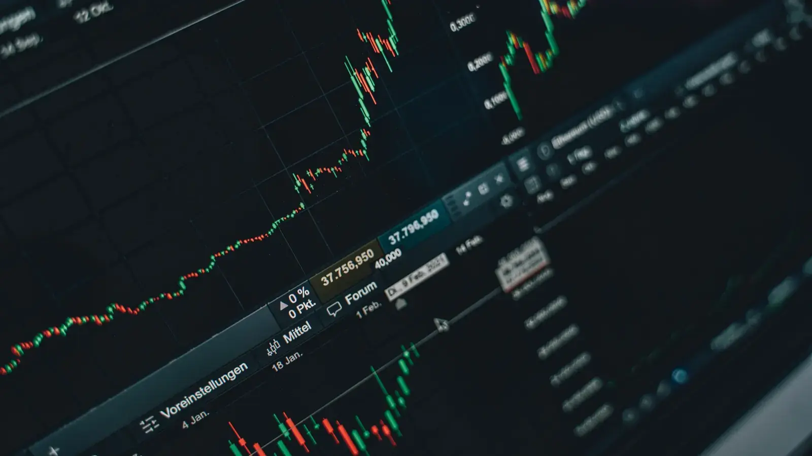 Cup and Handle Pattern: How to Identify and Trade It