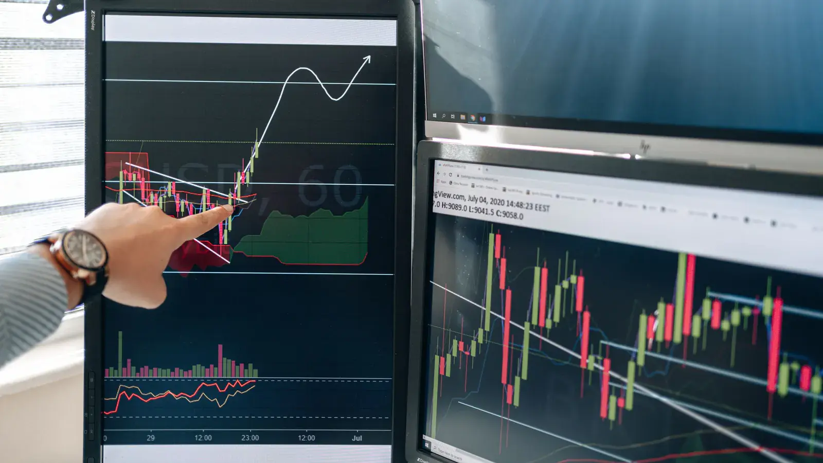 Price Action Trading: Strategy, Setups and Examples