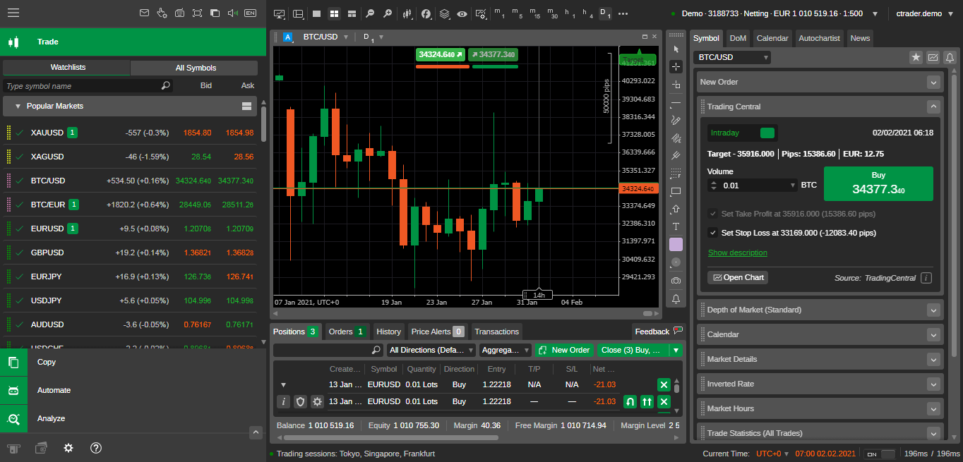 Trading platform