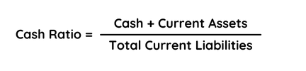 Cash ratio is cash plus current assets divided by total current liabilities.