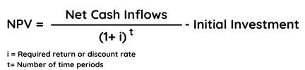 This is the Net Present Value formula. Subtract the initial investment from net cash inflows to calculate the Net Present Value.