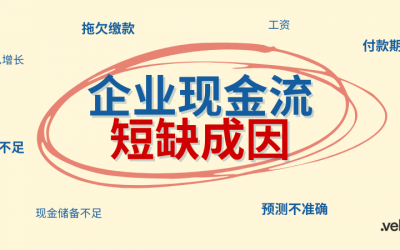 企业现金流问题：导致周转困难的4类常见状况及5大成因