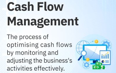 Cash Flow Management Importance, Objectives, and Strategies