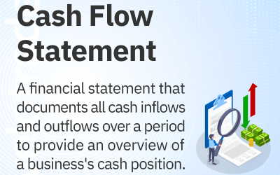 Key Cash Flow Statement Elements and their Impact Explained