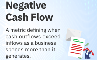 Negative Cash Flow Explained – Why is it not Always Bad?