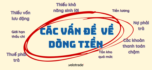 Ba loại dòng tiền âm. Tại sao dòng tiền âm không phải lúc nào cũng xấu?