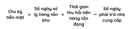 Công thức chu kỳ tiền mặt 