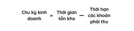 Công thức chu kỳ kinh doanh