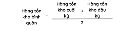 Hàng tồn kho bình quân bằng Hàng tồn kho cuối kỳ cộng Hàng tồn kho đầu kỳ, lấy tổng chia 2.