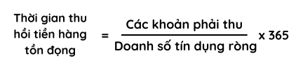 Công thức thời gian thu hồi tiền hàng tồn đọng