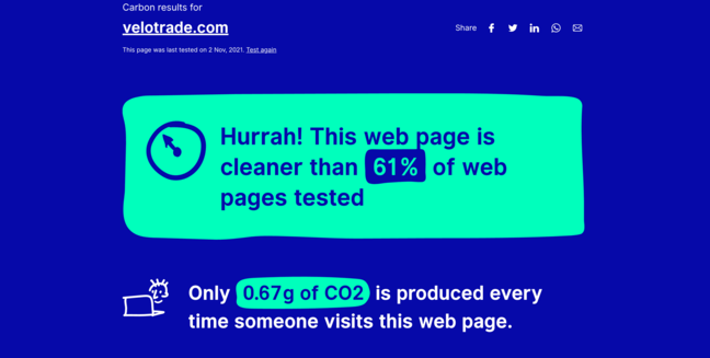 Velotrade's website is 61% cleaner than other tested pages.