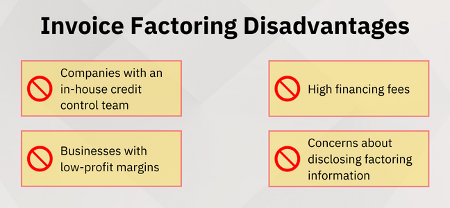 4 key disadvantages of Invoice Factoring for companies deemed unfit.