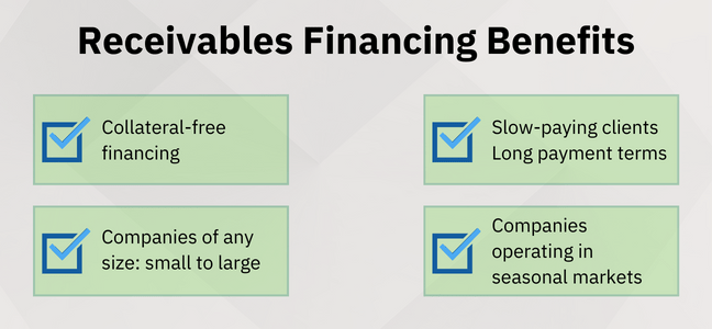 4 key ideal business conditions for Receivables Financing.